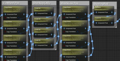 blueprint ultramax cheats|UE5 Cheat Sheets [C++, Blueprints, Editor] .